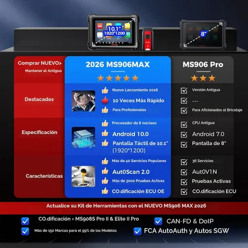 Vista 2 de Autel Escáner bidireccional MS906 MAX: MS906MAX 2026 Actualizado de MS906 Pro MP900BT con ECU C0ding, DoIP, CANFD, FCA SGW AutAuth, escaneo de todo