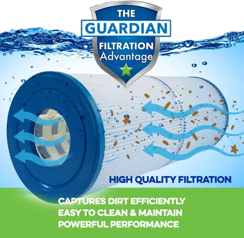 Vista 4 de Guardian Filtration Products Cartucho de filtro de spa 406-158-02 de dos unidades de repuesto para Unicel C-4405 C4405 Rainbow DSF 50 Prb25Sf