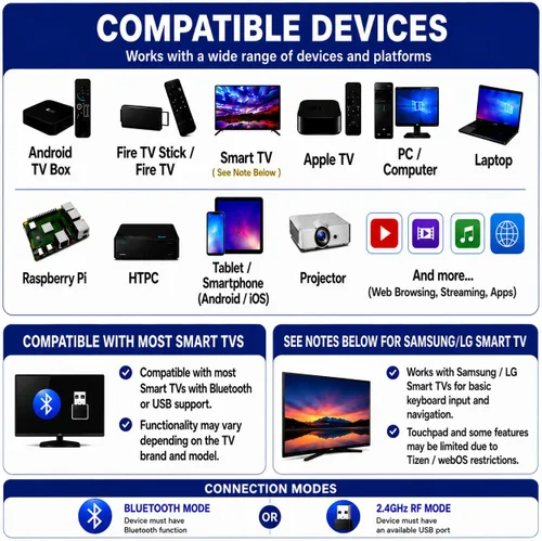Vista 4 de Mini teclado inalámbrico con panel táctil, Bluetooth + control remoto RF de 2.4 GHz, teclado recargable retroiluminado de 7 colores para Smart TV