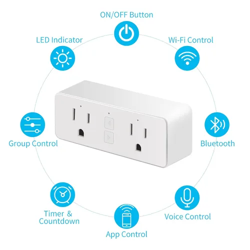 Vista 2 de Enchufe inteligente Matter Dual, funciona con Apple Home, Siri, Alexa, Google Home, SmartThings, toma inteligente 15A/1800W Max, automatización