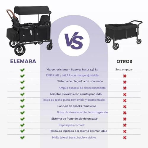 Vista 4 de ELEMARA Cochecito de 4 plazas, cochecito premium para 4 niños, plegable todo terreno para niños con toldo, asas ajustables de empujar/jalar, asiento