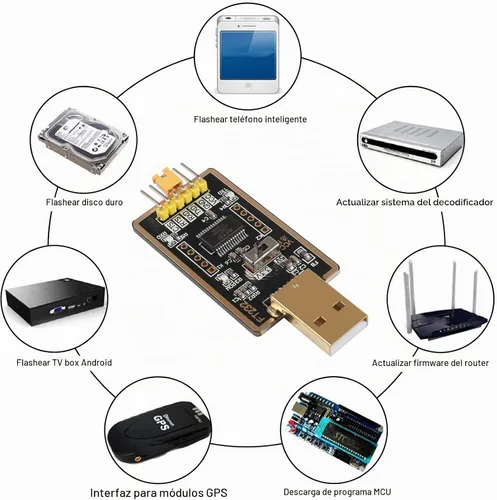 Vista 6 de FT232RL Adaptador USB a TTL para proyectos de desarrollo, módulo convertidor USB a serie con UART USB FTDI original compatible con Windows