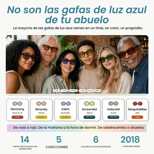 Vista 6 de Clip On Blue Light Blocking Glasses - Sleep Help for Women + Men Clips over prescription frames.