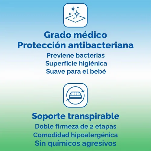 Vista 4 de Sealy Posture Perfect - Colchón impermeable de 2 etapas para cuna y colchón para cama de bebé, espuma viscoelástica híbrida y 150 bobinas de alta