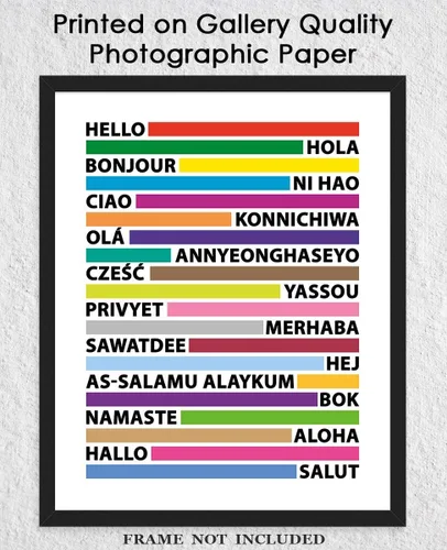 Vista 5 de Buzz Unplugged Impresión artística de pared con tipografía de Hello In Different Languages de 8 x 10 pulgadas, sin marco, elegante, bohemio