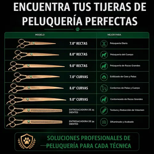 Vista 6 de Kenchii Rose - Tijeras de aseo para perros de 7 pulgadas, curvadas