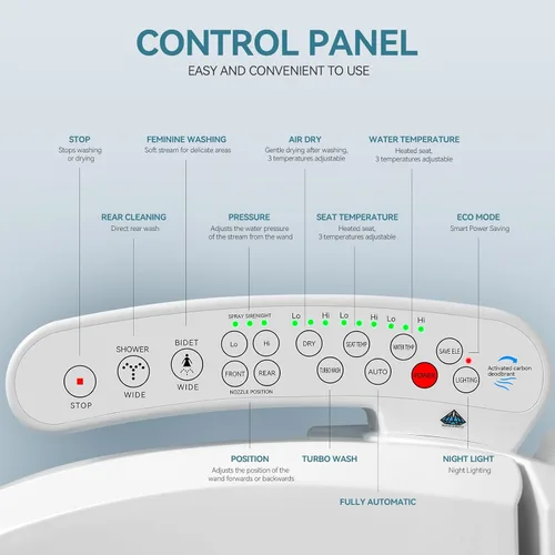 Vista 3 de YOURLITE Asiento de inodoro de bidé eléctrico con agua caliente, bidé con secado de aire caliente, asiento con calefacción con boquilla