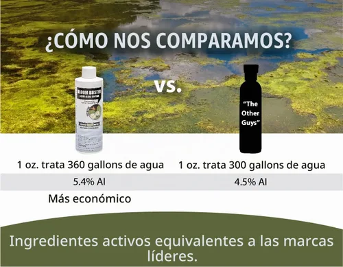 Vista 8 de Bloom Buster Control de algas para estanques de peces y jardines acuáticos, 8 onzas, seguro para peces koi, peces dorados y plantas, controla