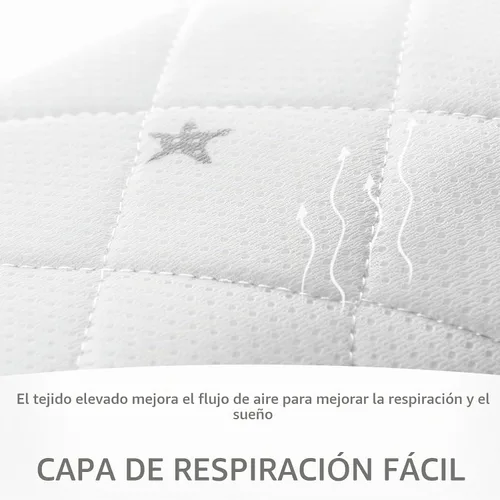 Vista 2 de Protector de colchón impermeable para moisés compatible con AMKE 3 en 1