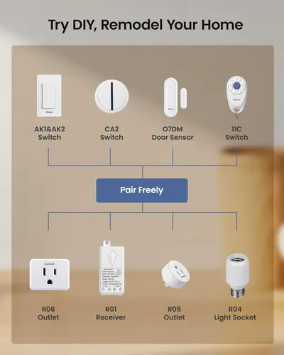 Vista 6 de Zoiinet - Enchufe de toma de corriente con control remoto, diseño de hebilla y interruptor de luz inalámbrico extraíble, sin necesidad de cableado