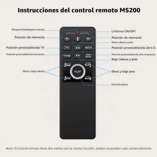 Vista 6 de MLILY EGOHOME - Base de cama ajustable con control remoto inalámbrico
