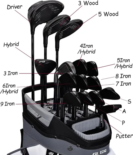 Vista 2 de ASK ECHO Soundless-Series - Bolsa para carrito de golf con 15 divisores, parte inferior con bloqueo de agarre