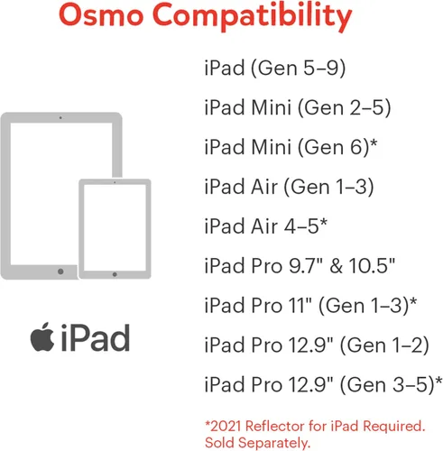 Vista 7 de Osmo - Kit de iniciación de codificación para iPad Detective Agency Bundle - Base STEM Toy iPad incluida (exclusivo de Amazon)