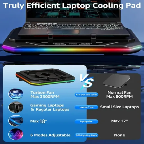 Vista 3 de Almohadilla de enfriamiento para Acer Nitro 5 14 17 16/16 AI/16S AI, V 16S AI/14 AI/15 AI/16 AI/17 AI/18 AI 14-18 pulgadas, enfriador con ventilador