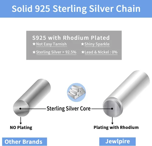 Vista 2 de Jewlpire Collar de cadena de plata de ley 925 de oro italiano sólido de 0.039 in para mujeres y niñas, cadena de caja italiana brillante, resistente