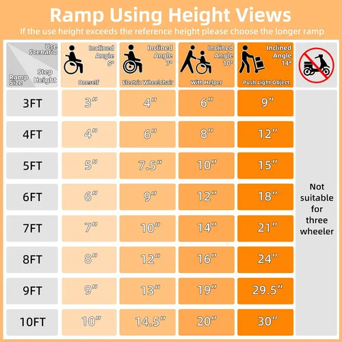 Vista 8 de HABUTWAY Rampa para silla de ruedas de 9 pies, rampa portátil para silla de ruedas con patas de apoyo, rampas dobles antideslizantes con capacidad
