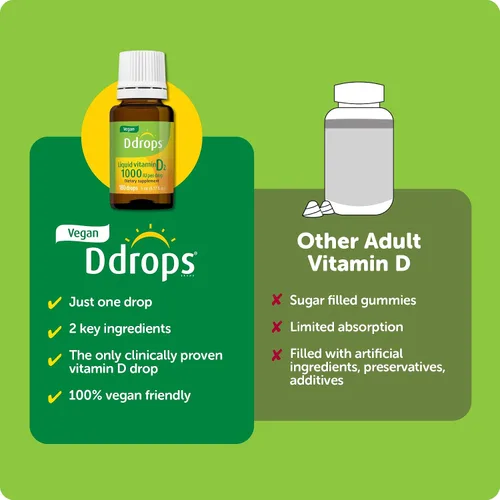 Vista 7 de Ddrops Vegano 1000 UI 180 Gotas - Líquido diario de vitamina D - Apoya la salud ósea y el sistema inmunológico. Sin cápsulas grandes, sin