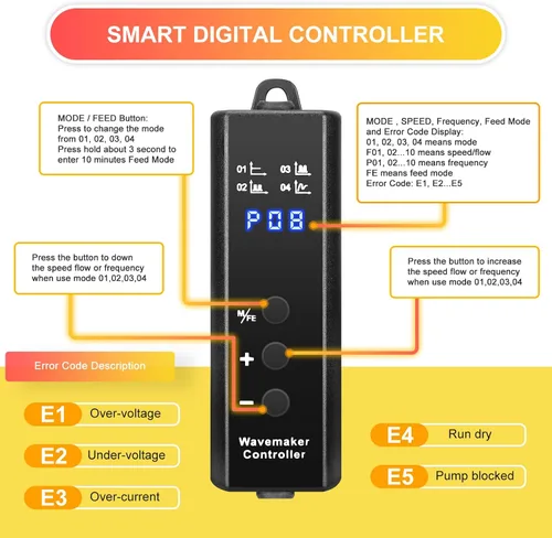 Vista 3 de 1050GPH Bomba de Olas para Acuario con Controlador Mini DC12V 6W Powerhead con Montaje Magnético, Nano Wavemaker para Tanques de 10 a 50 Galones