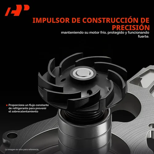 Vista 4 de A-Premium Bomba de agua del motor (OHV 2.5L 4.0L) Compatible con Jeep