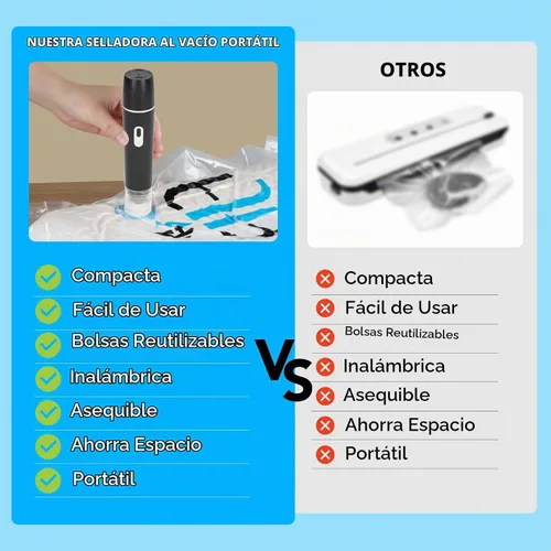 Vista 7 de Bomba de aire eléctrica Portátil de mano recargable selladora al vacío Máquina Bomba de aire de vacío (negro)