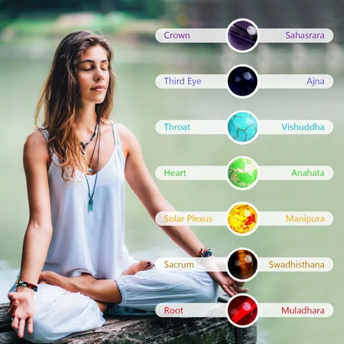 Vista 3 de BOYODER Pulsera elástica de cuentas elásticas de 7 chakras de piedra de ágata y turquesa de 0.315 pulgadas para mujeres y hombres, piedra natural