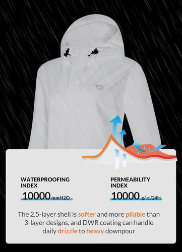 Vista 3 de BALEAF Chubasqueros impermeables para mujer, 10000 mmH2O, impermeable ligero, rompevientos con capucha para senderismo al aire libre, viajes