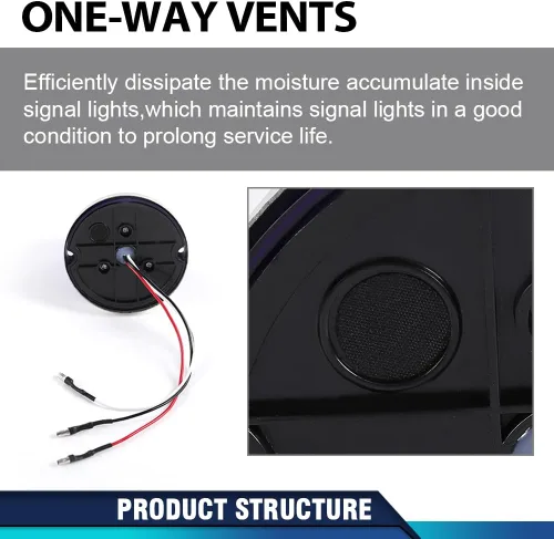 Vista 7 de PIT66 Lente transparente Luz LED azul Sandía (19 LED) Marcador de luz intermitente universal