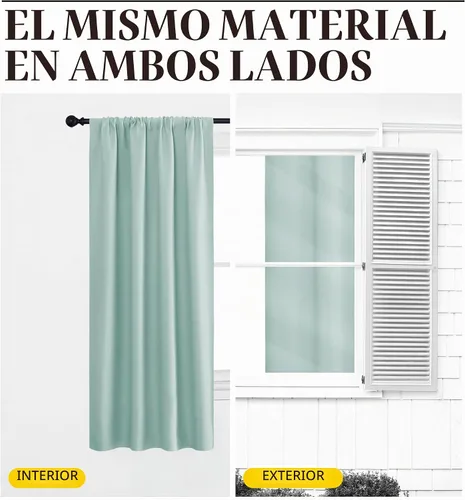 Vista 5 de NICETOWN Cortinas opacas para ventanas de caravana, azul aguamarina, 29 x 20 pulgadas, 2 paneles, paneles de cortina de oscurecimiento de Aqua