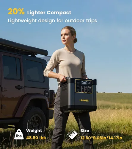 Vista 5 de Lipower 2400W Portable Power Station, 2150Wh Solar Generators for Home Use