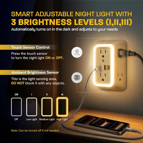 Vista 4 de Extensor de toma de pared de enchufe múltiple, divisor de 6 salidas y 4 puertos USB con carga rápida PD USB-C de 20 W, luz nocturna inteligente