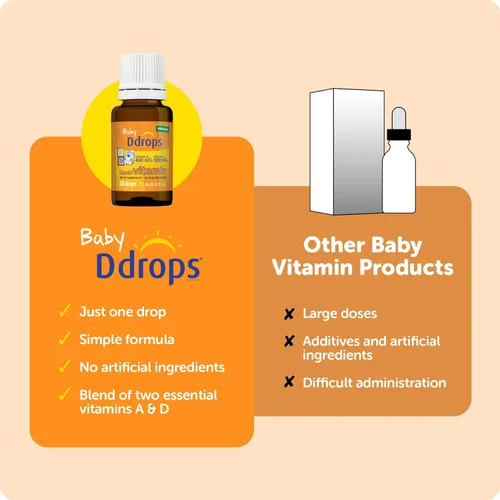 Vista 8 de Ddrops® Vitaminas líquidas orgánicas para bebés A&D gotas para bebés, 60 gotas. Apoya la salud ocular de los bebés, el desarrollo óseo y la función
