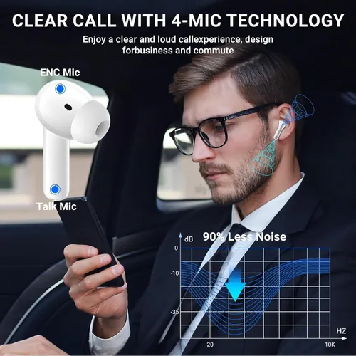 Vista 5 de Auriculares inalámbricos True Wireless Bluetooth 5.3 con micrófono, cancelación de ruido, IPX7, resistentes al agua, sonido estéreo Hi-Fi de larga