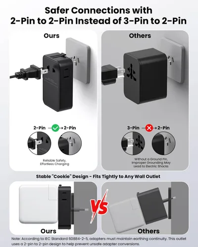 Vista 8 de Adaptador de enchufe de viaje universal, 7 puertos (2 USB-C, 2 USB-A, 3 CA), adaptador de corriente internacional, adaptador de corriente ultrafino