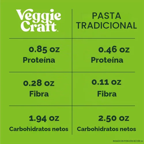Vista 2 de Veggiecraft Farms Pasta Penne sin gluten hecha con coliflor 8 onzas (paquete de 3) Made with lentils peas and cauliflower for gluten free meals
