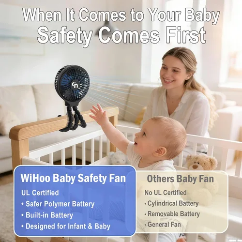 Vista 4 de WiHoo Ventilador portátil para cochecito, vida de batería ultralarga de 11H, 3 velocidades, rotación de 360°, ventilador personal enfriador con clip