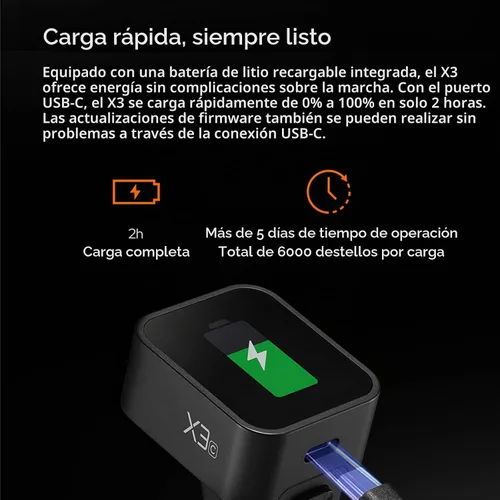 Vista 8 de Godox X3S X3 S TTL - Disparador inalámbrico para Sony, transmisor de flash