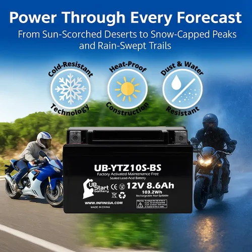 Vista 7 de Reemplazo YTZ10S-BS de 12V 8.6Ah para batería Honda 2003 CBR600RR – Compatible con Honda CBR 600 F4i, CBR 600RR, CBR600F4i 600CC batería