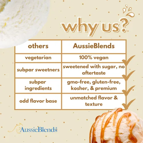 Vista 5 de AussieBlends - Mezcla de helado vegano de coco, a base de plantas, 1 paquete, importado Para servir suave, gelato, helado enrollado, nitrógeno