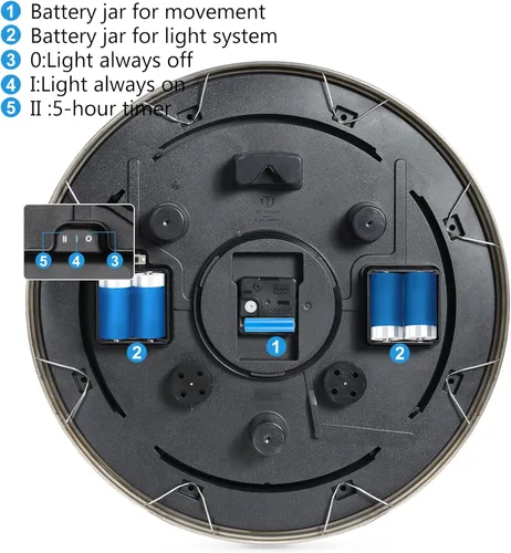 Vista 6 de Geevon Relojes iluminados para interiores y exteriores, impermeables, de 18 pulgadas, con sensor inteligente, reloj de pared grande con termómetro e