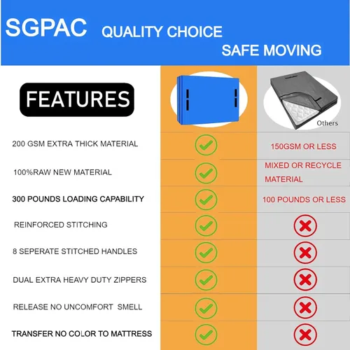 Vista 3 de Bolsas de colchón resistentes SGPAC para mudanza y almacenamiento, bolsa de almacenamiento de colchón extra gruesa tamaño matrimonial XL, funda