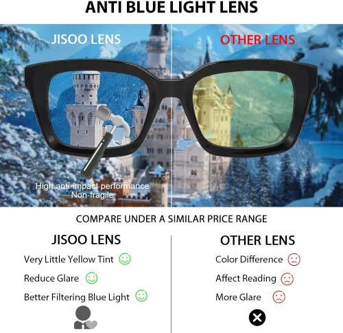 Vista 4 de JiSoo Anteojos de lectura de marco grande con bloqueo de luz azul para mujeres y hombres, lectores de luz azul de moda 1.0 elegantes, color negro