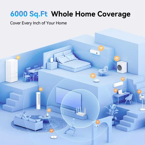 Vista 5 de Nuevo enrutador WiFi 6 AX3000 2026, enrutador inalámbrico Gigabit completo de doble banda con 6 antenas de alta ganancia 4 puertos Gigabit Fácil