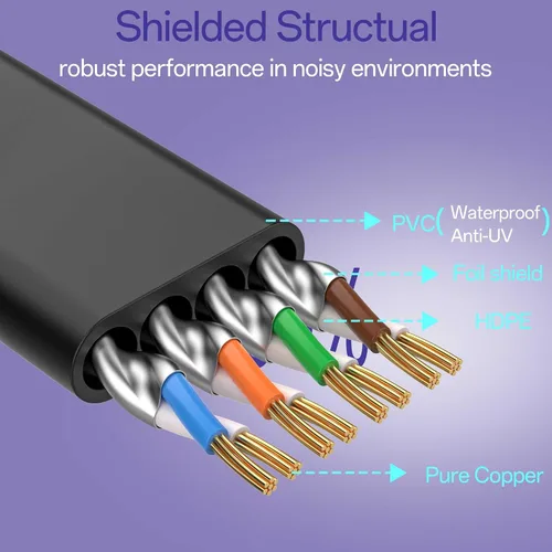 Vista 3 de Cable Ethernet plano Cat8 de 3 pies para interiores y exteriores, cable Ethernet ultrafino invisible de alta velocidad de 40 Gbps 2000 Mhz, cable