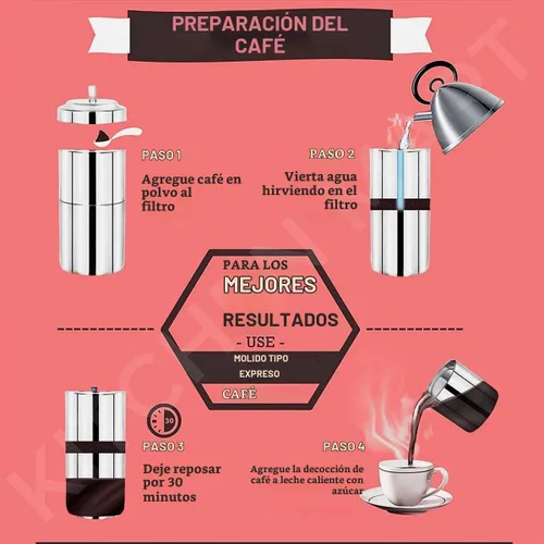 Vista 4 de Cafetera de goteo de café con filtro de acero inoxidable del sur
