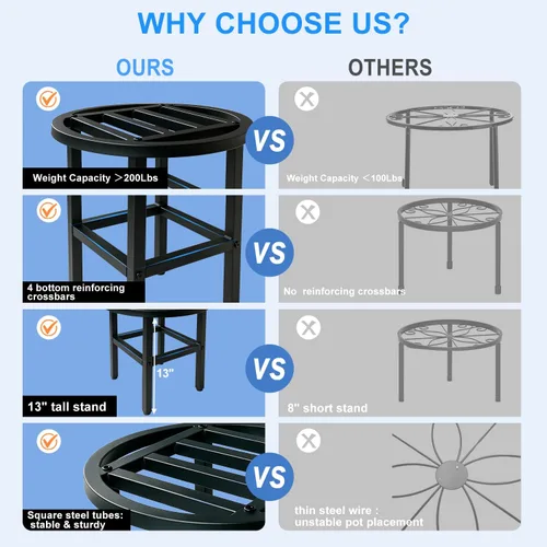 Vista 7 de Soporte para plantas para interiores y exteriores, soporte de metal de 13 pulgadas de alto, soportes de pedestal de hierro forjado resistentes