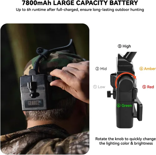 Vista 5 de GearOZ Coon - Faro delantero de caza para depredadores de cerdo, lámpara de cabeza de cazador, gorra de camuflaje Coyotes Hunting Headlamp, 10W