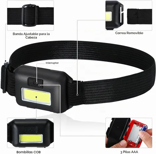 Vista 3 de Paquete de 48 unidades de linterna de cabeza LED, linterna de cabeza brillante impermeable, faro de cabeza de inundación Cob, luz de cabeza a granel