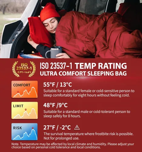 Vista 6 de Litume Lightweight Sleeping Bag for Adults, Summer Backpacking Compact