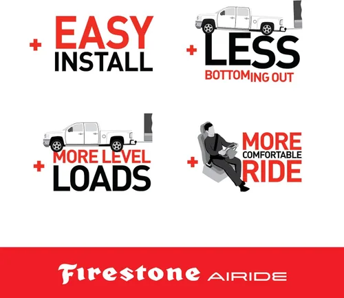 Vista 6 de Firestone Airide 2168 Air Command - Compresor resistente con kit de medidor analógico Relleno de doble punto Fácil de instalar Mejor