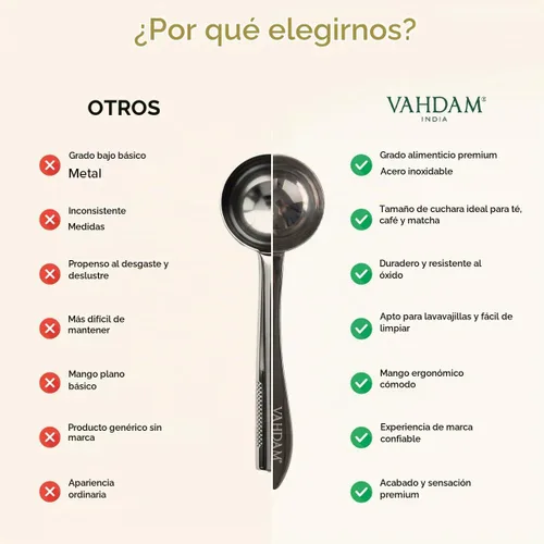 Vista 9 de Cuchara de medida perfecta para té de hojas sueltas Cuchara de té de acero inoxidable de calidad premium Cucharadas de medida perfectas